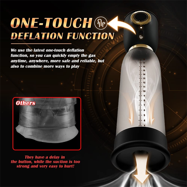 Penis Vacuum Pump with 6 Training Modes & 5 Suction Intensities